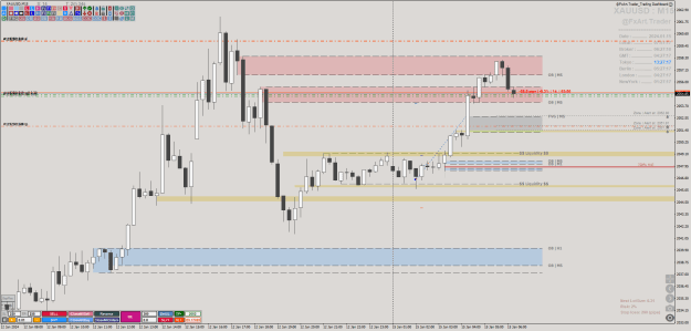 Click to Enlarge

Name: @FxArt.Trader_2024.01.15_075727_XAUUSD (M15).png
Size: 35 KB