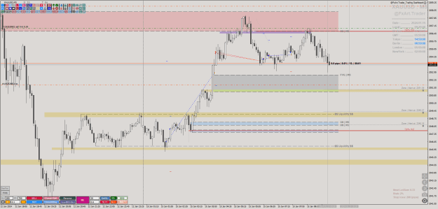 Click to Enlarge

Name: @FxArt.Trader_2024.01.15_111002_XAUUSD (M5).png
Size: 39 KB