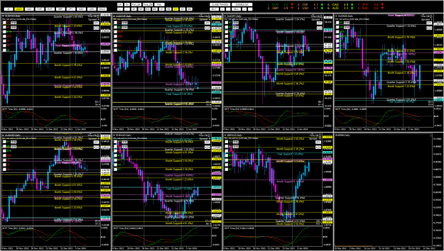 Click to Enlarge

Name: AUD.png
Size: 102 KB