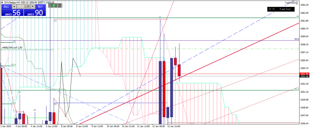 Click to Enlarge

Name: goldmicro-h4-xm-global-limited 15 01 4  b.png
Size: 22 KB