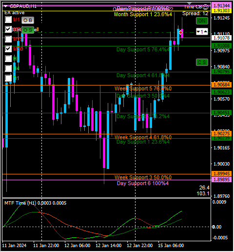 Click to Enlarge

Name: gbpaud.png
Size: 14 KB
