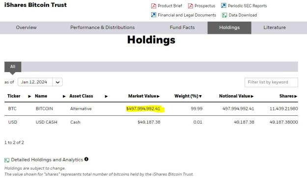 Click to Enlarge

Name: IBIT Holdings.JPG
Size: 63 KB