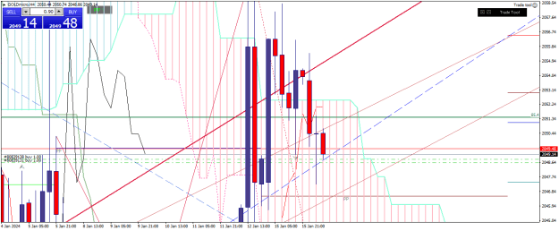 Click to Enlarge

Name: goldmicro-h4-xm-global-limited 16 01 4 b.png
Size: 23 KB