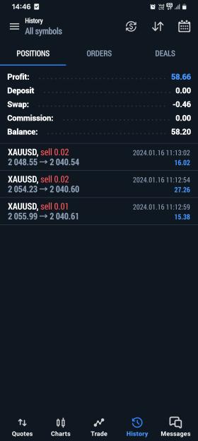 Click to Enlarge

Name: Screenshot_20240116_144601_MetaTrader 5.jpg
Size: 324 KB