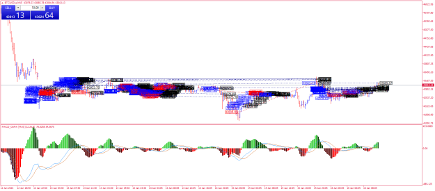 Click to Enlarge

Name: BTCUSD.aM15.png
Size: 40 KB
