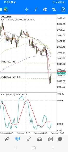 Click to Enlarge

Name: Screenshot_20240116_120955_MetaTrader 4.jpg
Size: 683 KB