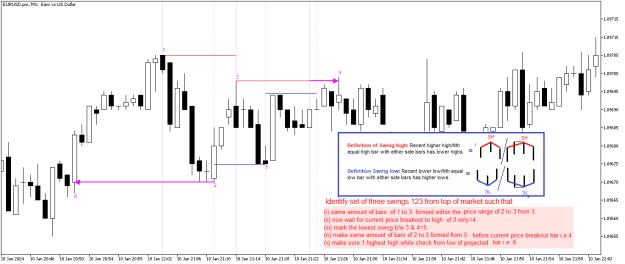 Click to Enlarge

Name: 8S_EURUSD.proM1(for indicator)(a).png
Size: 18 KB
