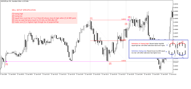 Click to Enlarge

Name: 06S_AUDUSD.proM1(b_template).png
Size: 19 KB