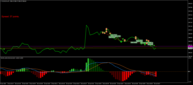 Click to Enlarge

Name: XAUAUD.aM1.png
Size: 19 KB