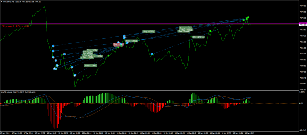 Click to Enlarge

Name: AUS200.aM1.png
Size: 25 KB