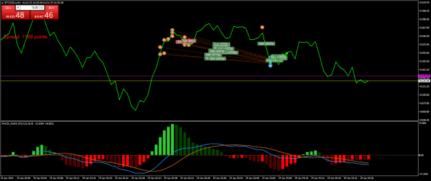 Click to Enlarge

Name: BTCUSD.aM1.png
Size: 25 KB
