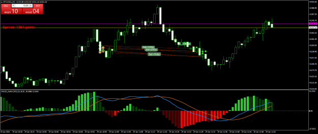 Click to Enlarge

Name: BTCUSD.aM1.png
Size: 21 KB