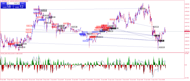 Click to Enlarge

Name: BTCUSD.aM1.png
Size: 48 KB