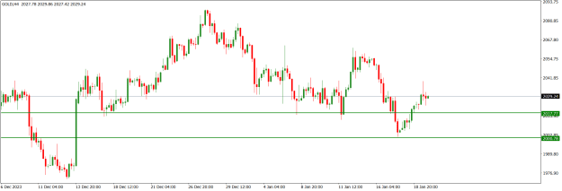 Click to Enlarge

Name: GOLDH4.png
Size: 13 KB