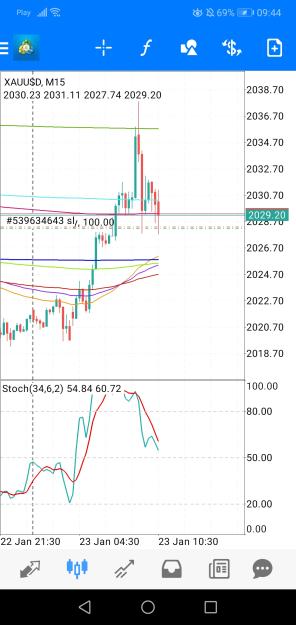 Click to Enlarge

Name: Screenshot_20240123_094446_net.metaquotes.metatrader4.jpg
Size: 568 KB