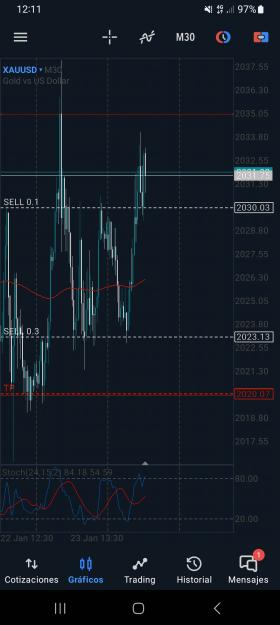 Click to Enlarge

Name: Screenshot_20240124_121144_MetaTrader 5.jpg
Size: 1.1 MB