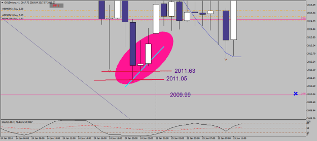 Click to Enlarge

Name: goldmicro-h1-xm-global-limited-2 25 01 4 c.png
Size: 15 KB