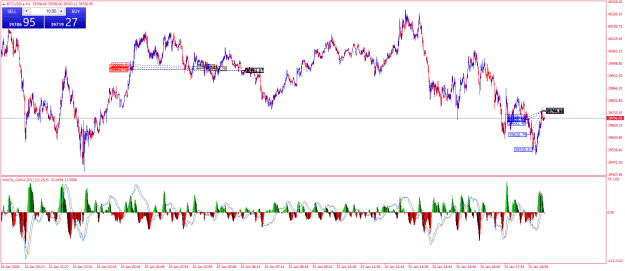 Click to Enlarge

Name: BTCUSD.aM1.png
Size: 35 KB