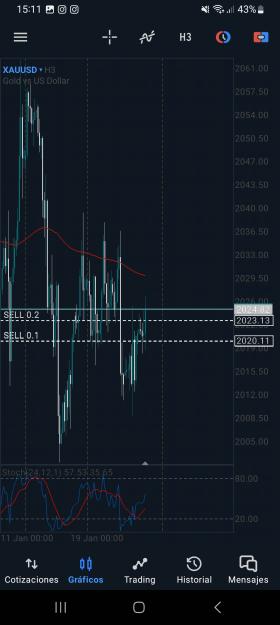 Click to Enlarge

Name: Screenshot_20240126_151155_MetaTrader 5.jpg
Size: 1.1 MB