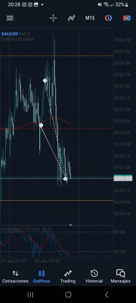 Click to Enlarge

Name: Screenshot_20240126_202814_MetaTrader 5.jpg
Size: 1.1 MB