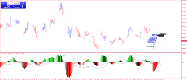 Click to Enlarge

Name: BTCUSD.aM1.png
Size: 23 KB