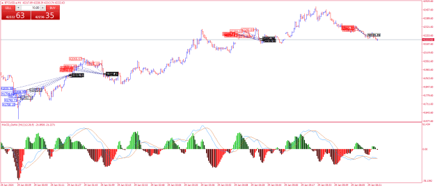 Click to Enlarge

Name: BTCUSD.aM1.png
Size: 29 KB
