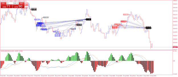 Click to Enlarge

Name: BTCUSD.aM1.png
Size: 32 KB