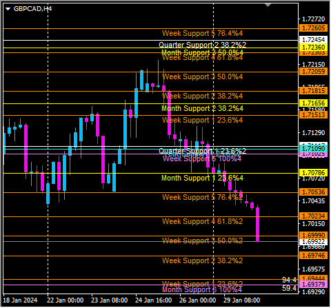 Click to Enlarge

Name: gbpcad.png
Size: 12 KB