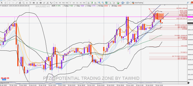 Click to Enlarge

Name: GOLD SNR SSR RB HTF DB LTF IB CBR BBMA FIBO SECRET.png
Size: 72 KB