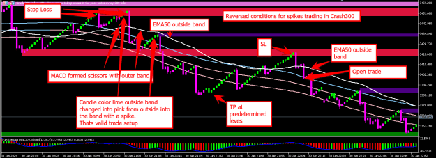 Click to Enlarge

Name: rev setup.png
Size: 27 KB