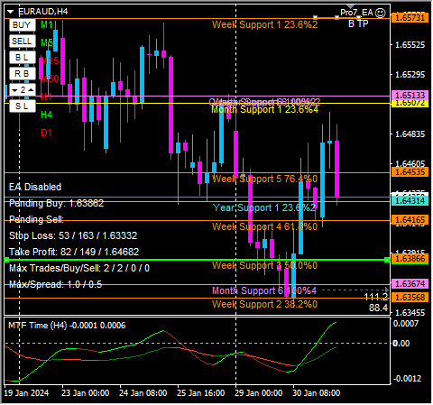 Click to Enlarge

Name: euraud.png
Size: 13 KB