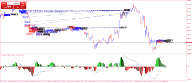 Click to Enlarge

Name: BTCUSD.aM5.png
Size: 37 KB