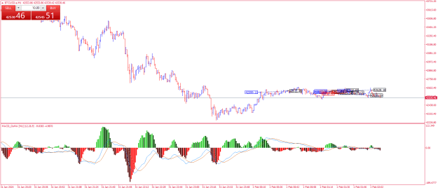 Click to Enlarge

Name: BTCUSD.aM1.png
Size: 23 KB
