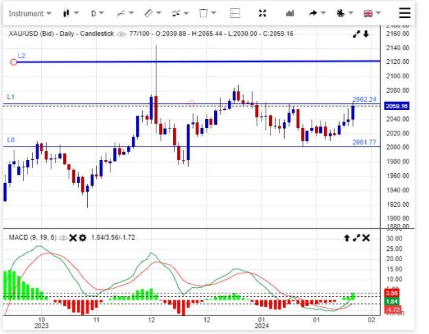 Click to Enlarge

Name: GOLD D 1224.JPG
Size: 81 KB