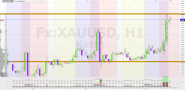 Click to Enlarge

Name: screenshot_FX_XAUUSD_2024.01.31_16.06.56.png
Size: 161 KB