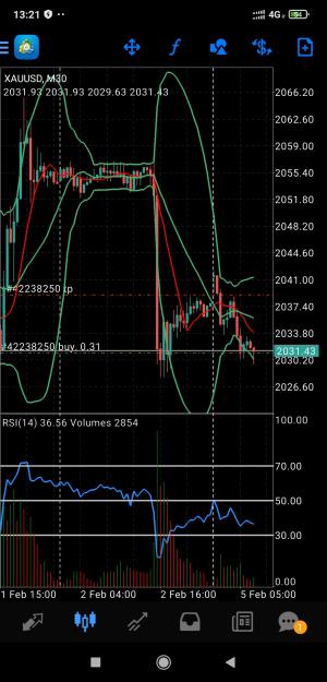 Click to Enlarge

Name: Screenshot_2024-02-05-13-21-07-022_net.metaquotes.metatrader4.jpg
Size: 705 KB