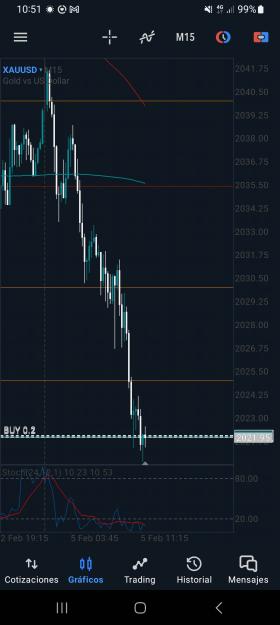 Click to Enlarge

Name: Screenshot_20240205_105200_MetaTrader 5.jpg
Size: 1.0 MB