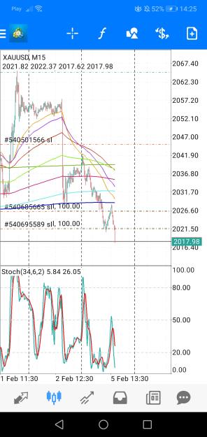 Click to Enlarge

Name: Screenshot_20240205_142551_net.metaquotes.metatrader4.jpg
Size: 680 KB