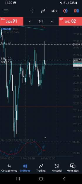 Click to Enlarge

Name: Screenshot_20240206_143044_MetaTrader 5.jpg
Size: 1.1 MB