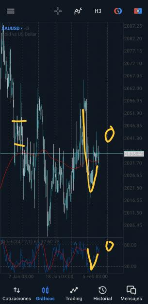Click to Enlarge

Name: Screenshot_20240208_111453_MetaTrader 5.jpg
Size: 1.2 MB