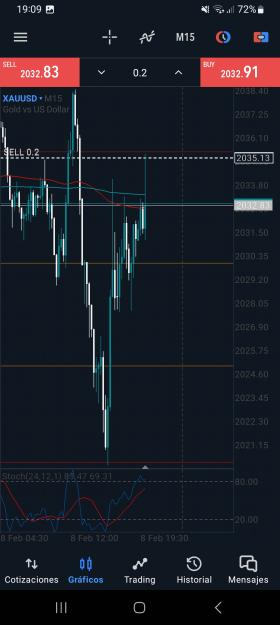 Click to Enlarge

Name: Screenshot_20240208_190928_MetaTrader 5.jpg
Size: 1.1 MB