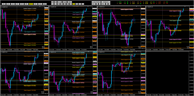 Click to Enlarge

Name: jpy4.png
Size: 78 KB