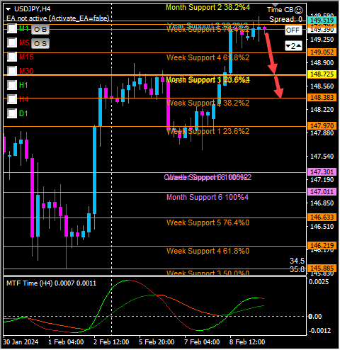 Click to Enlarge

Name: usdjpy4.png
Size: 14 KB