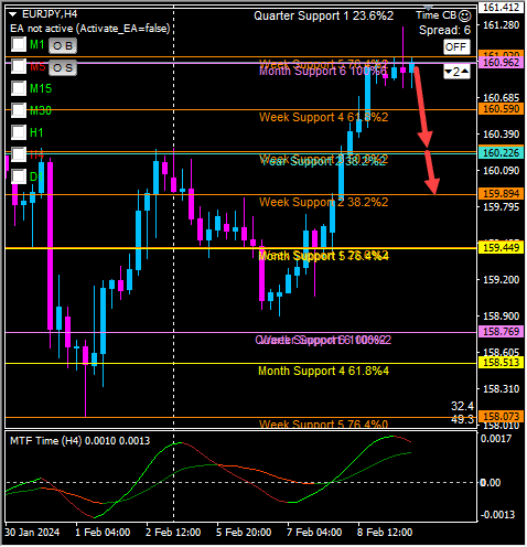 Click to Enlarge

Name: eurjpy4.png
Size: 14 KB