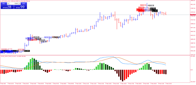 Click to Enlarge

Name: BTCUSD.aM15.png
Size: 23 KB