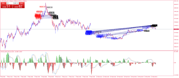 Click to Enlarge

Name: BTCUSD.aM1.png
Size: 36 KB