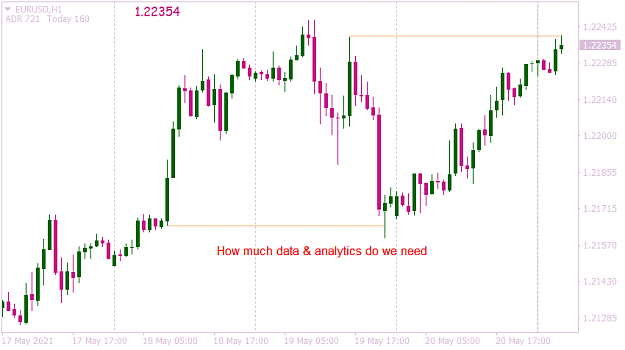 Click to Enlarge

Name: EURUSDH1 data for us.png
Size: 28 KB