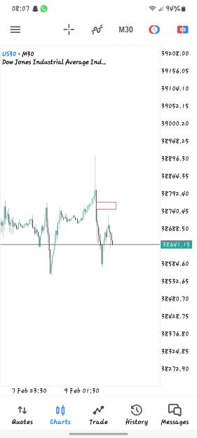Click to Enlarge

Name: Screenshot_20240211_080718_MetaTrader 5.jpg
Size: 318 KB
