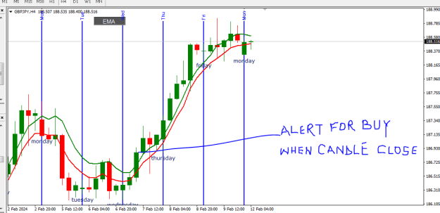 Click to Enlarge

Name: FOR FOREX FACTORY 1.PNG
Size: 17 KB