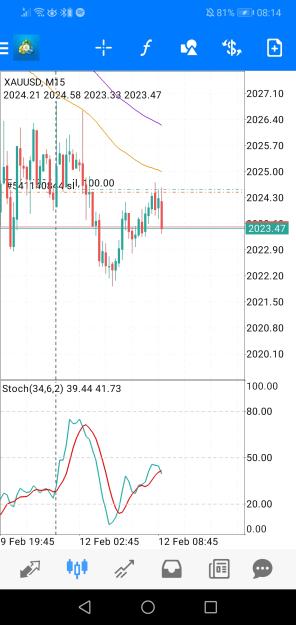 Click to Enlarge

Name: Screenshot_20240212_081454_net.metaquotes.metatrader4.jpg
Size: 542 KB